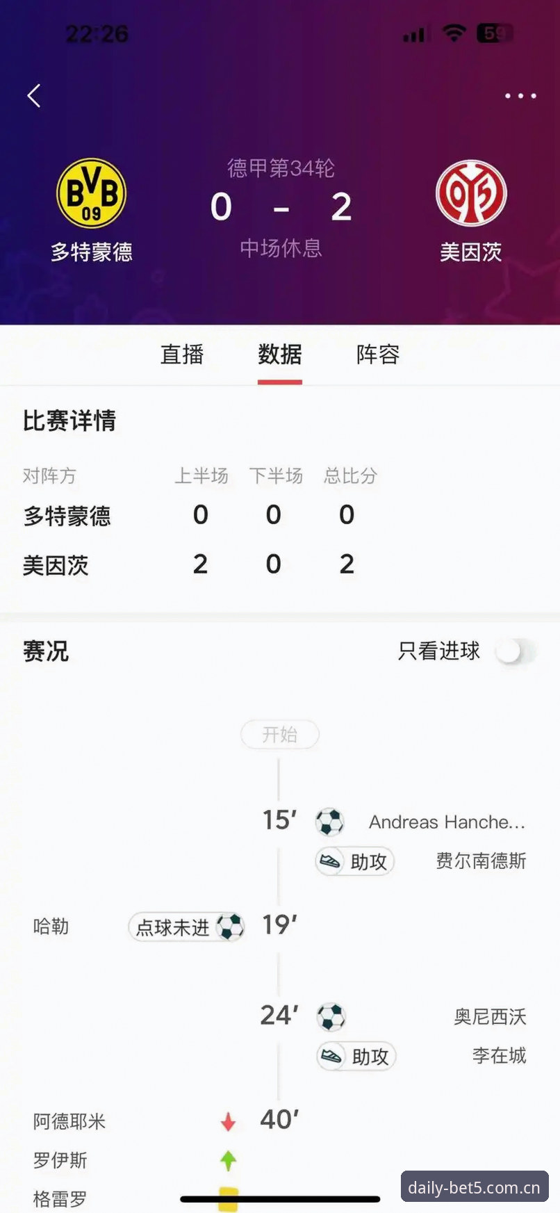 你是不是也干过这种事——比赛都踢到下半场第70分钟了，你才想起来查实时赔率，结果手机开了三个网页，一个缓冲五分钟，一个数据还停在开场，剩下一个直接弹窗让你“先注册再说话”？得，等你看明白盘口变化，场上比分都改写两轮了。这其实就是大多数人的真实痛点：不是不爱看数据，是找到同步率100%的渠道太费劲。我今天不跟你兜圈子，就聊透一件事：BET5体育英文版实时赔率怎么下载，以及为什么我劝你直接走官网这条路，而不是去应用商店碰运气。