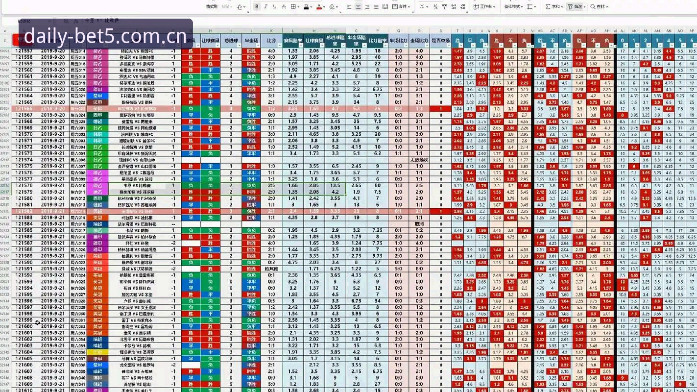 BET5体育英文版实时赔率全面评测：从怀疑到习惯的47.9MB之旅